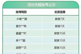 NBA名宿卡梅隆-安东尼出席奥运男篮抽签仪式 并担任抽签嘉宾